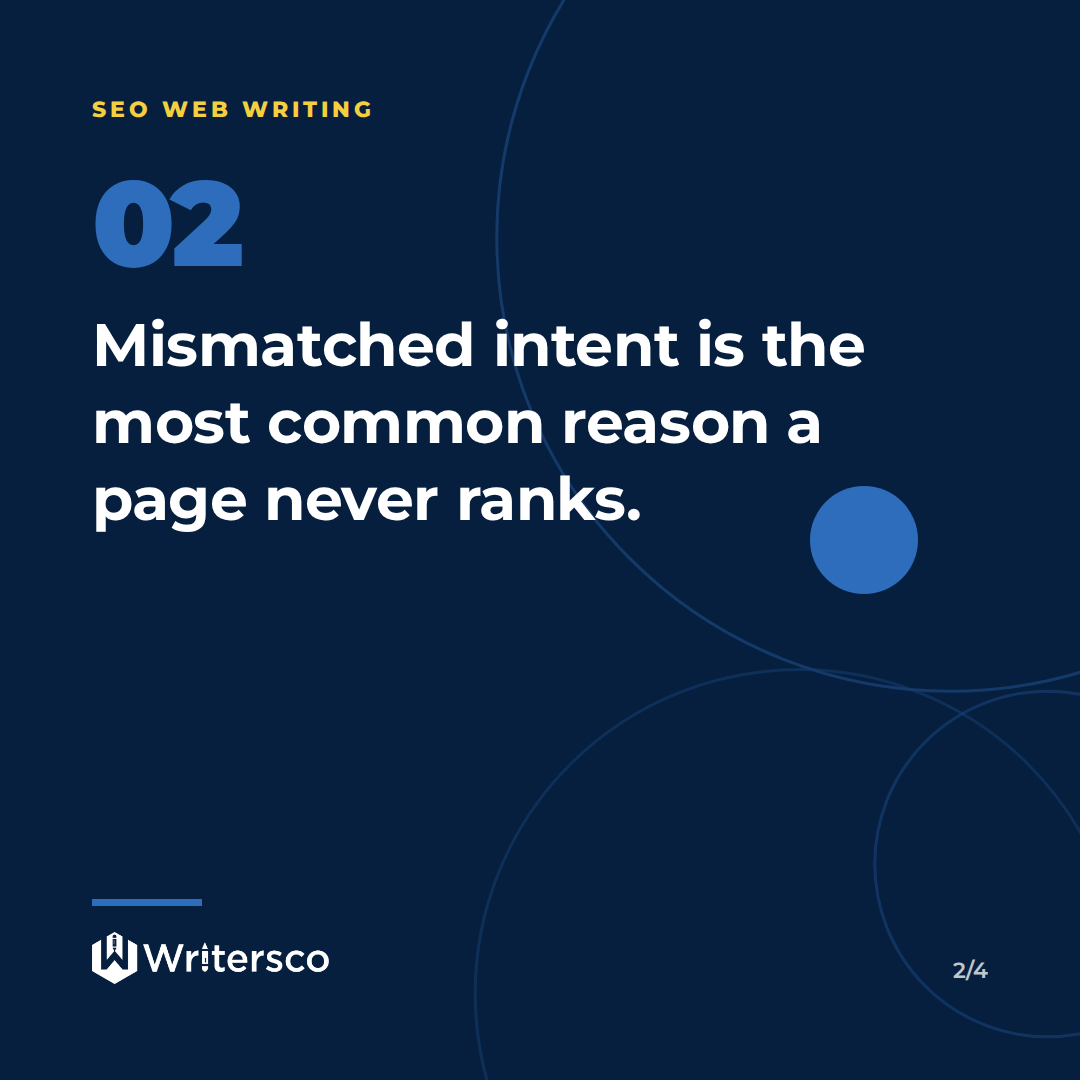 Key point from: SEO Website Content Writing: How to Write Pages That Rank